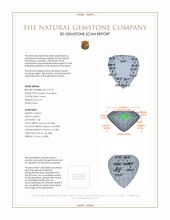 0.91 Ct. Paraiba Tourmaline from Mozambique 3 D Scan Report
