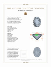 4.10 Ct. Paraiba Tourmaline from Mozambique 3 D Scan Report