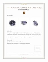 2.22 Ct. Spinel from Ceylon (Sri Lanka) Appraisal