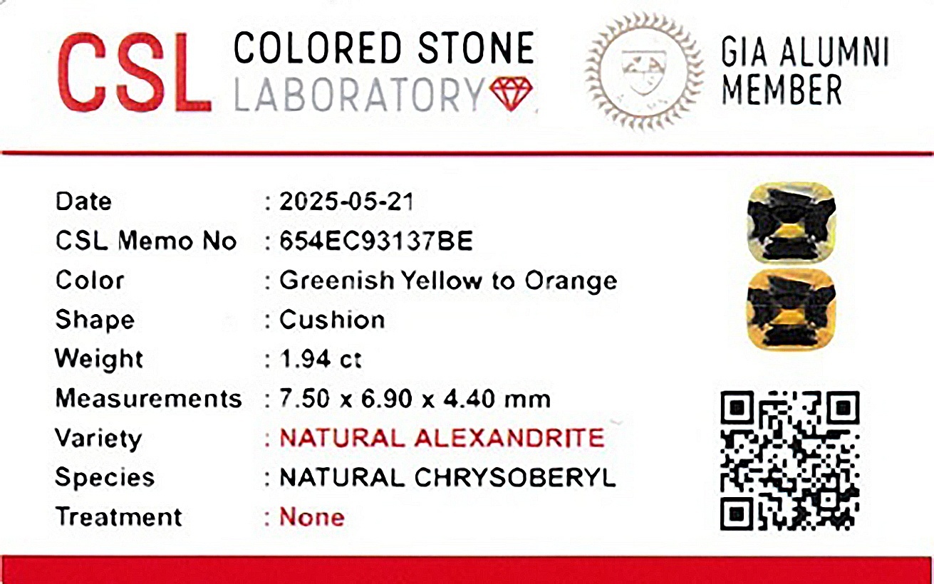 1.93 Ct. Alexandrite from Ceylon (Sri Lanka)