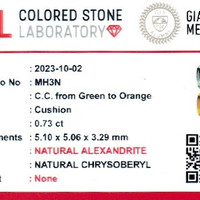 0.74 Ct. Alexandrite from Ceylon (Sri Lanka) Scan Report