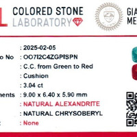 3.02 Ct. Alexandrite from Ceylon (Sri Lanka) Scan Report