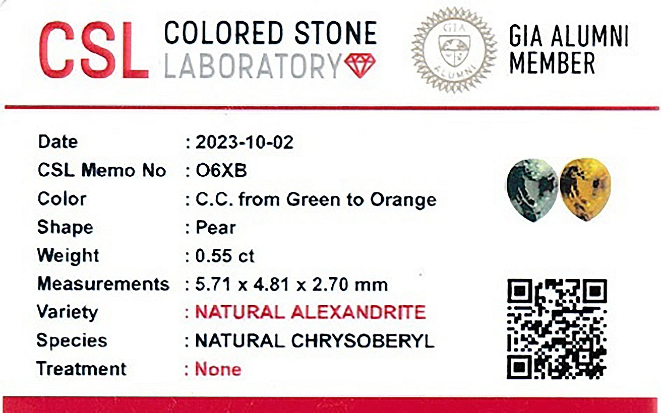 0.54 Ct. Alexandrite from Ceylon (Sri Lanka)