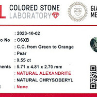 0.54 Ct. Alexandrite from Ceylon (Sri Lanka) Scan Report
