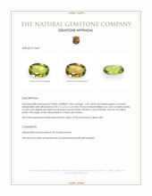 1.29 Ct. Alexandrite from Ceylon (Sri Lanka) Appraisal