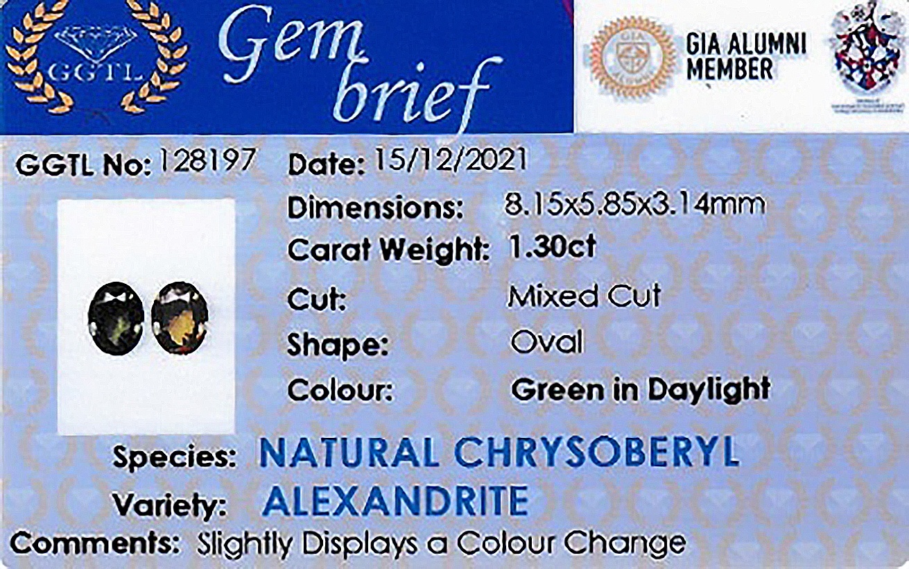 1.29 Ct. Alexandrite from Ceylon (Sri Lanka)