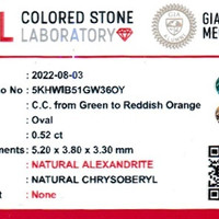0.52 Ct. Alexandrite from Ceylon (Sri Lanka) Scan Report
