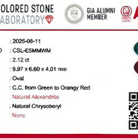 2.10 Ct. Alexandrite from Ceylon (Sri Lanka) Scan Report