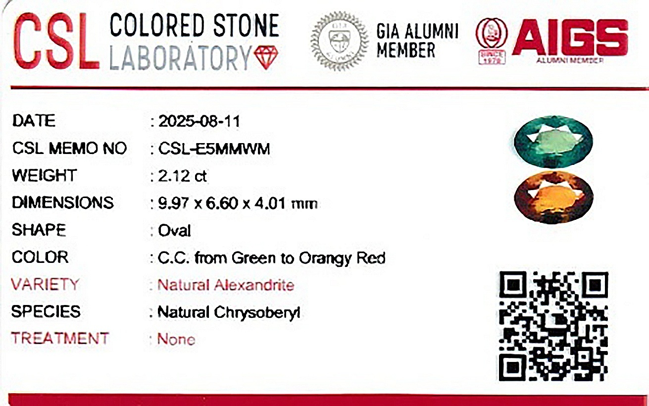 2.10 Ct. Alexandrite from Ceylon (Sri Lanka)