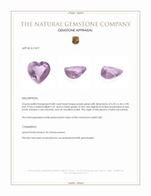 0.80 Ct. Purple Spinel from Ceylon (Sri Lanka) Appraisal