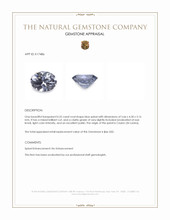 0.55 Ct. Blue Spinel from Ceylon (Sri Lanka) Appraisal