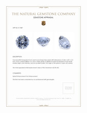 0.64 Ct. Blue Spinel from Ceylon (Sri Lanka) Appraisal