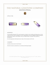 3.90 Ct. Ametrine from Madagascar Appraisal