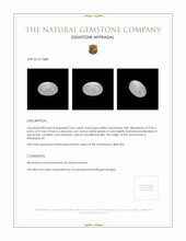 2.02 Ct. Cabochon Moonstone from Madagascar Appraisal