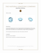 5.01 Ct. Sky Blue Topaz from Madagascar Appraisal