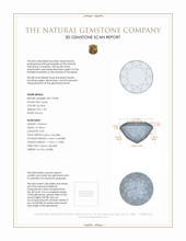 5.01 Ct. Topaz from Madagascar 3 D Scan Report