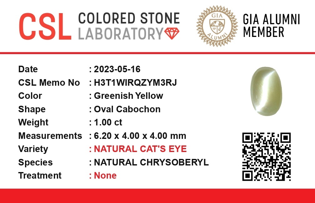 0.99 Ct. Cabochon Chrysoberyl from Ceylon (Sri Lanka)