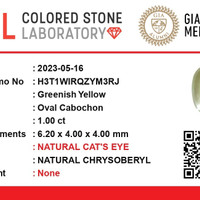 0.99 Ct. Cabochon Chrysoberyl from Ceylon (Sri Lanka) Scan Report