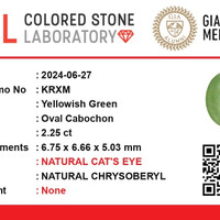 2.25 Ct. Cabochon Chrysoberyl from Ceylon (Sri Lanka) Scan Report