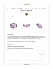 2.15 Ct. Amethyst from Brazil Appraisal