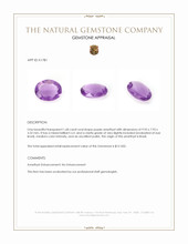 1.68 Ct. Amethyst from Brazil Appraisal