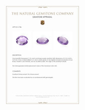 1.95 Ct. Amethyst from Brazil Appraisal