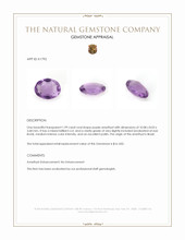 1.99 Ct. Amethyst from Brazil Appraisal