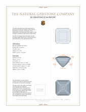 2.90 Ct. Tanzanite from Tanzania 3 D Scan Report
