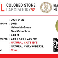 0.83 Ct. Cabochon Chrysoberyl from Ceylon (Sri Lanka) Scan Report