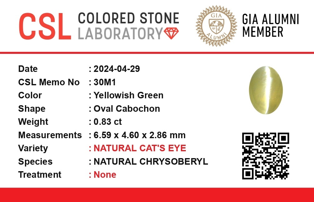 0.83 Ct. Cabochon Chrysoberyl from Ceylon (Sri Lanka)