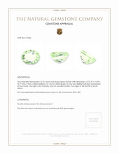 16.65 Ct. Fluorite from South Africa Appraisal