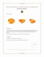 1.16 Ct. Spessartite Garnet from Namibia Appraisal