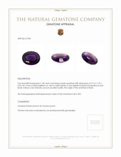 1.58 Ct. Amethyst from Brazil Appraisal