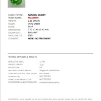 2.11 Ct. Tsavorite Garnet from Tanzania Scan Report