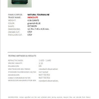4.06 Ct. Tourmaline from Madagascar Scan Report