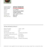 4.71 Ct. Tourmaline from Nigeria Scan Report