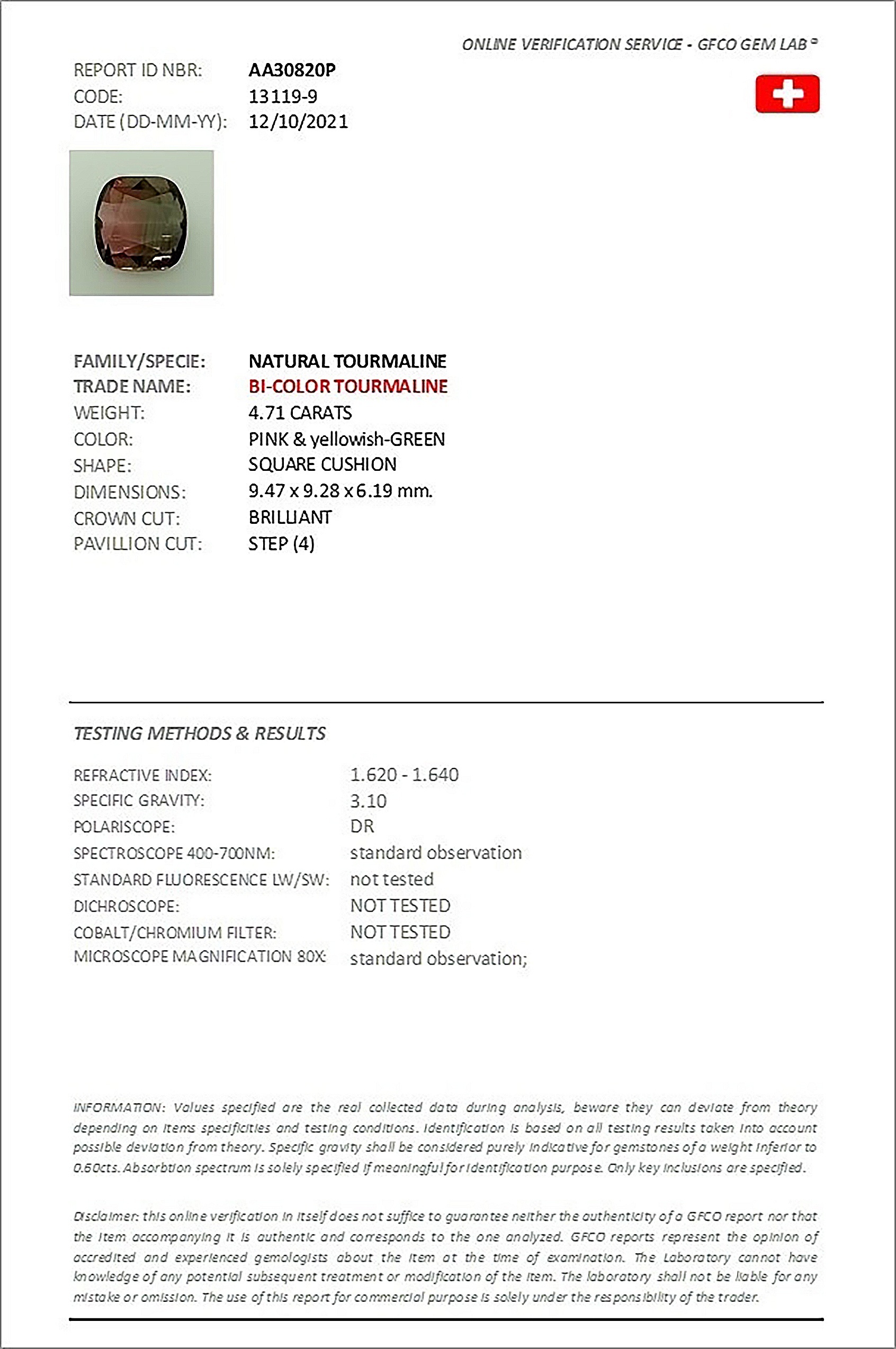 4.71 Ct. Tourmaline from Nigeria