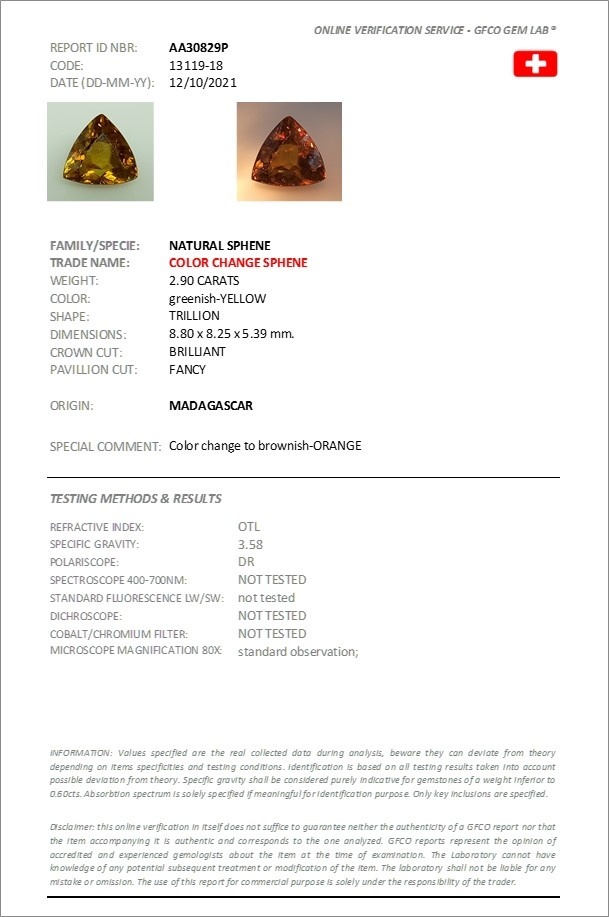 2.90 Ct. Sphene (Titanite) from Madagascar