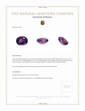 1.82 Ct. Amethyst from Brazil Appraisal