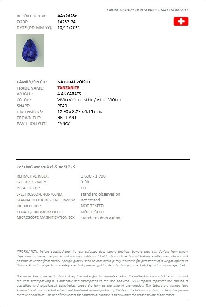 4.42 Ct. Tanzanite from Tanzania