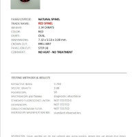 1.14 Ct. Spinel from Burma (Myanmar) Scan Report