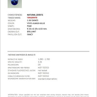 1.36 Ct. Tanzanite from Tanzania Scan Report