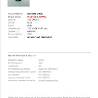 1.33 Ct. Cobalt Spinel from Tanzania Scan Report