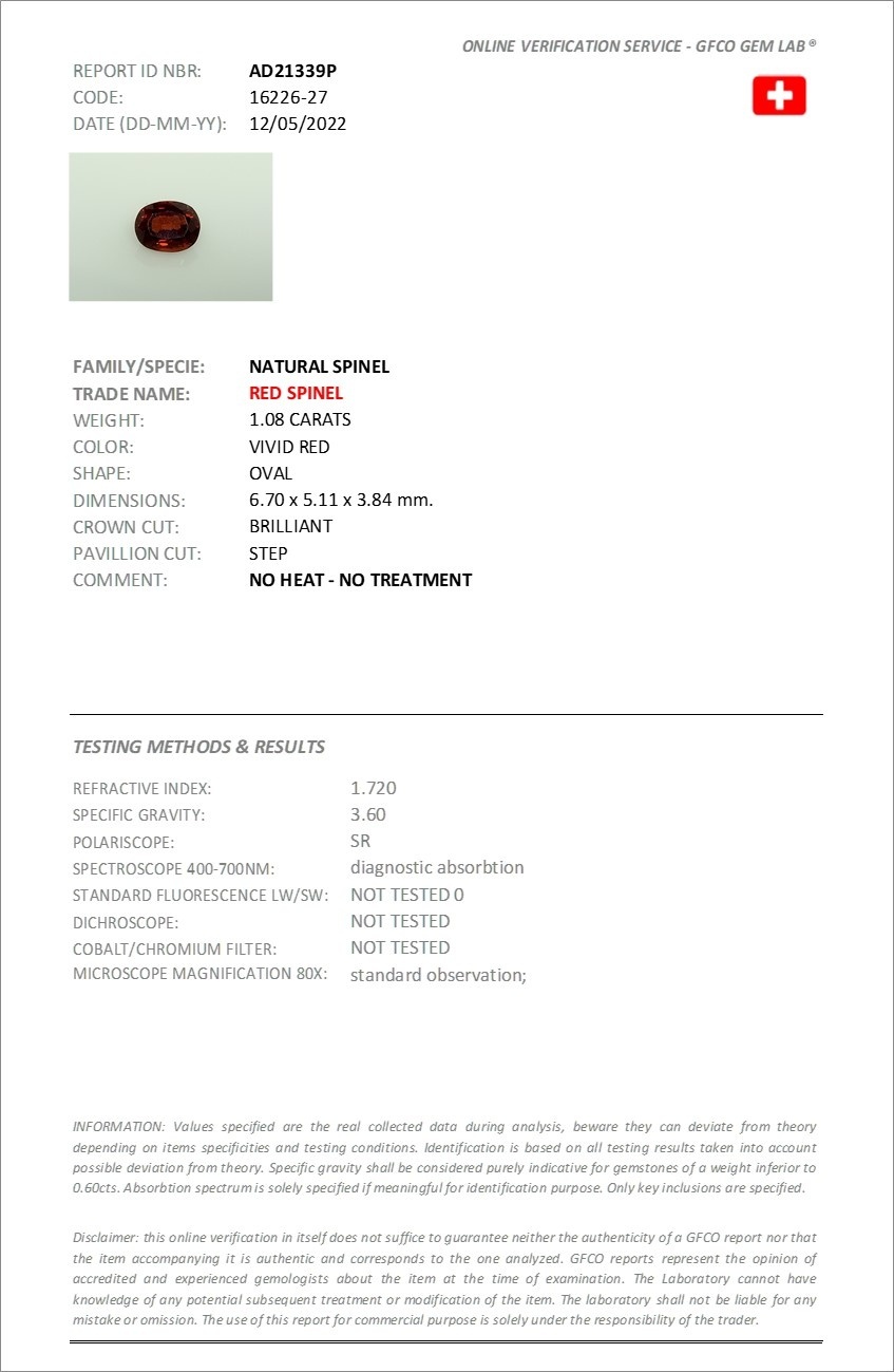 1.08 Ct. Spinel from Burma (Myanmar)