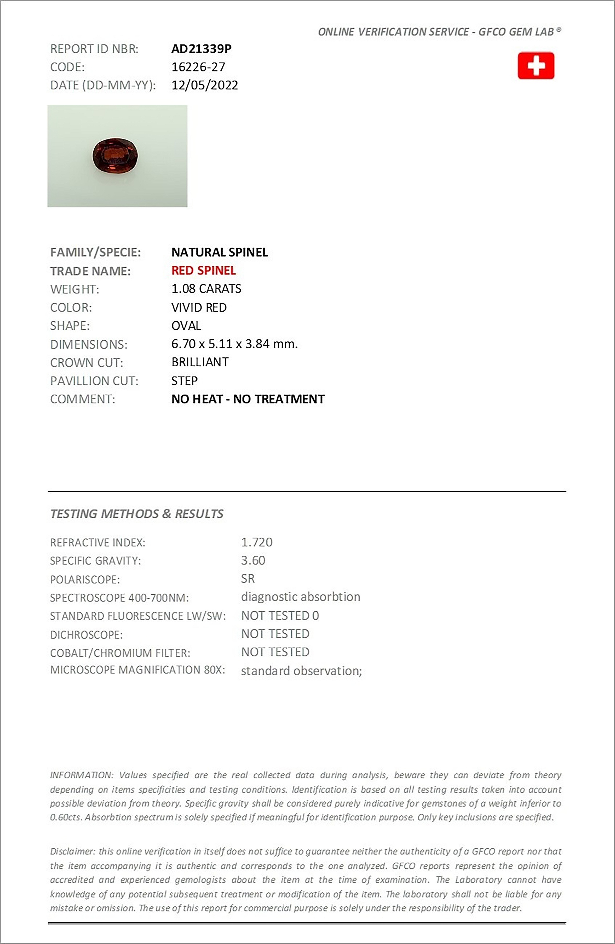 1.08 Ct. Spinel from Burma (Myanmar)