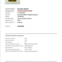9.16 Ct. Zircon from Tanzania Scan Report
