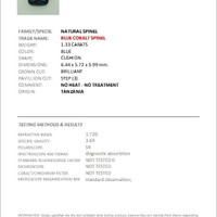 1.33 Ct. Cobalt Spinel from Tanzania Scan Report