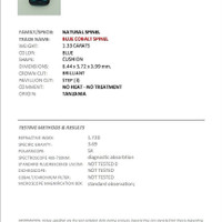 1.33 Ct. Cobalt Spinel from Tanzania Scan Report