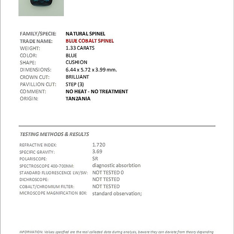 1.33 Ct. Cobalt Spinel from Tanzania