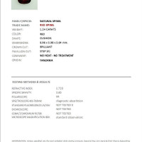 1.24 Ct. Spinel from Tanzania Scan Report